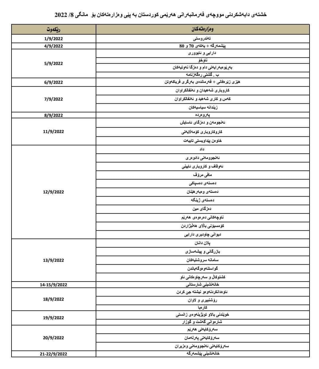 لیستی مووچە ڕاگەیەندرا